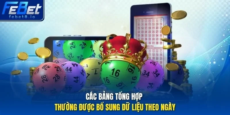 Các bảng tổng hợp thường được bổ sung dữ liệu theo ngày.